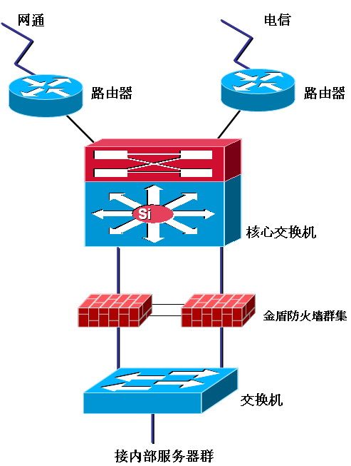 朝鲜辣白菜4斤（热销款）（尊享款）
